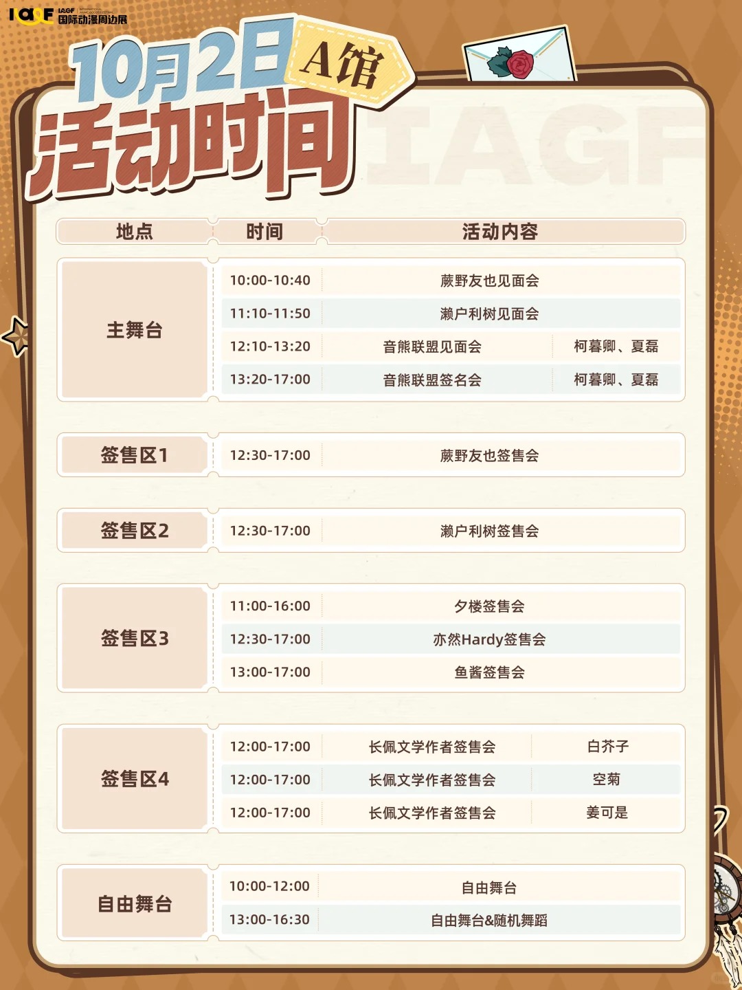 IAGF两日嘉宾活动行程安排！看这篇就够了！_6_IAGF国际动漫周边展_来自小红书网页版.jpg