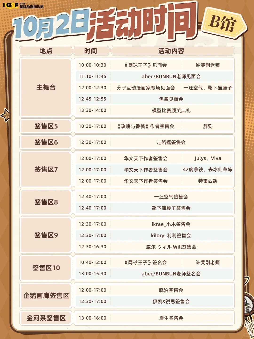 IAGF两日嘉宾活动行程安排！看这篇就够了！_7_IAGF国际动漫周边展_来自小红书网页版.jpg